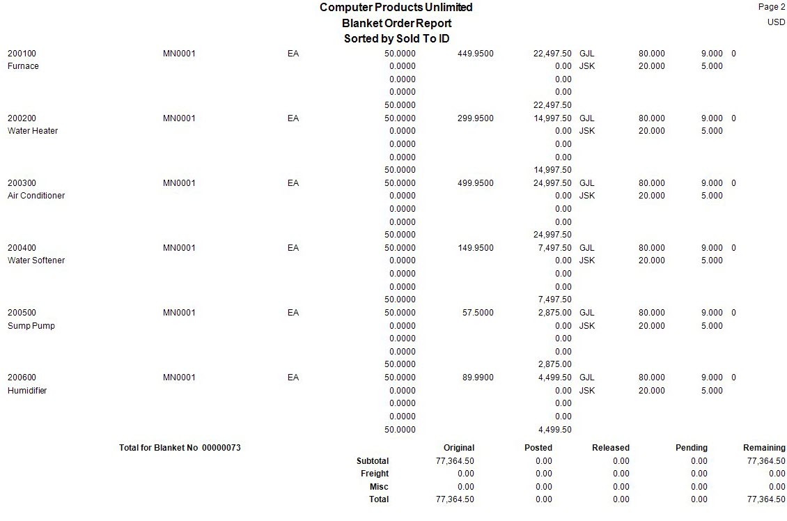 Blanket Order Report